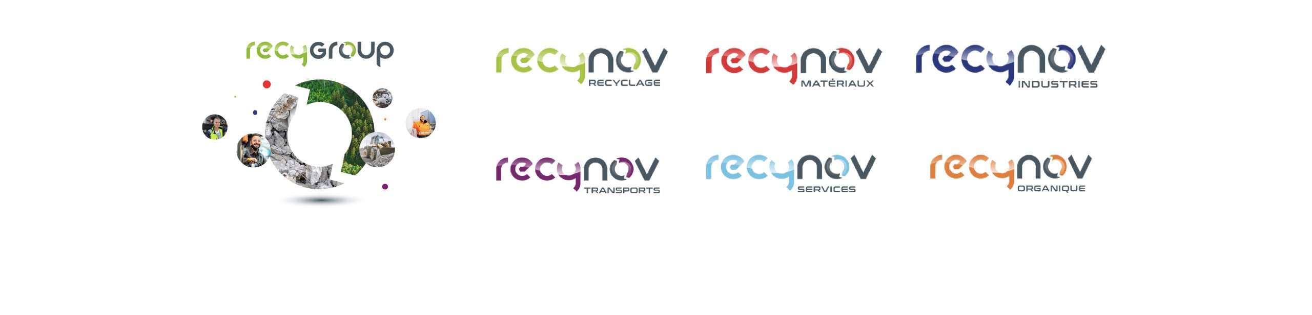 recynov